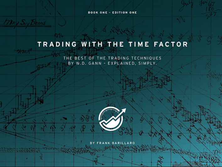 Thetimefactor - TRADING WITH PRICE