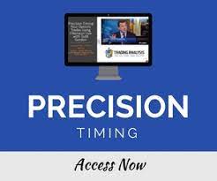 Todd Gordon - Precision Timing Your Options Trades Using Fibonacci