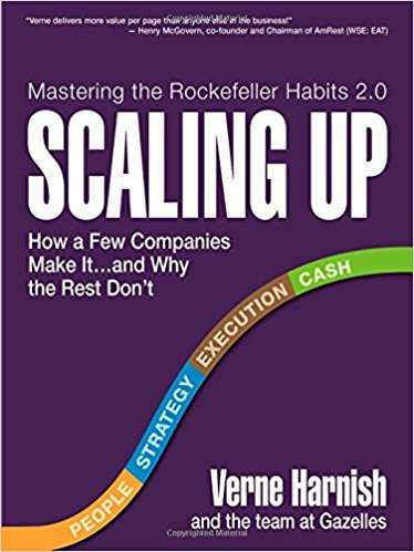 Verne Harnish - Gazelles Growth Institute’s Scaling Up