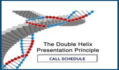 Kenrick Cleveland - The Double Helix Presentation Principle