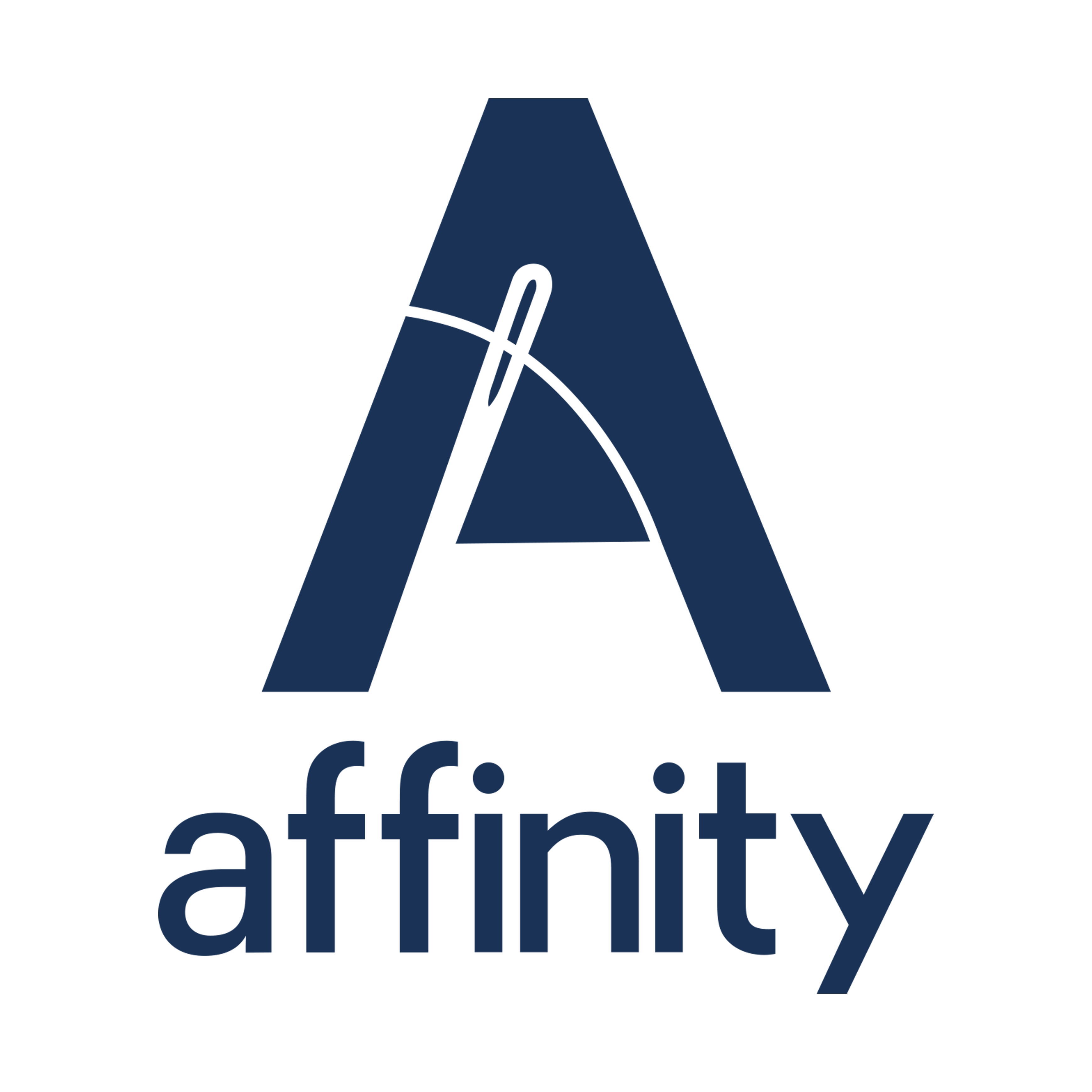 Affinitytrading - Affinity Foundation Option Course