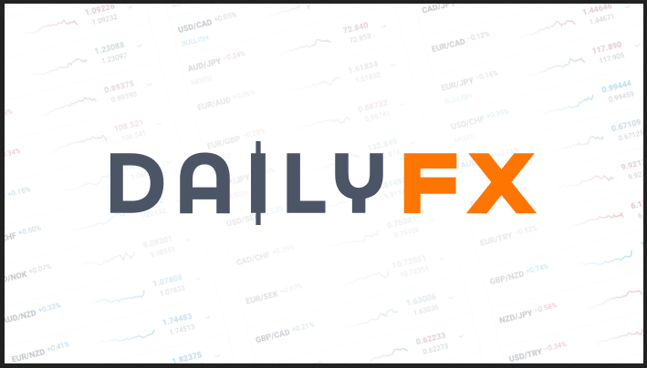 DailyFX Forex Training