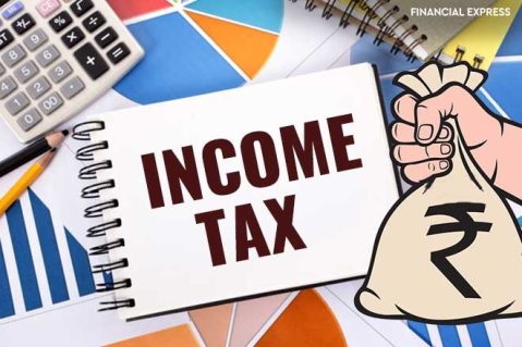 Income Tax - Schedule C Small Business Sole Proprietor 2018