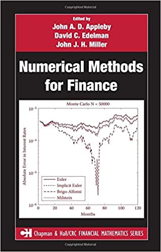 John A.D.Appleby - Numerical Methods for Finance