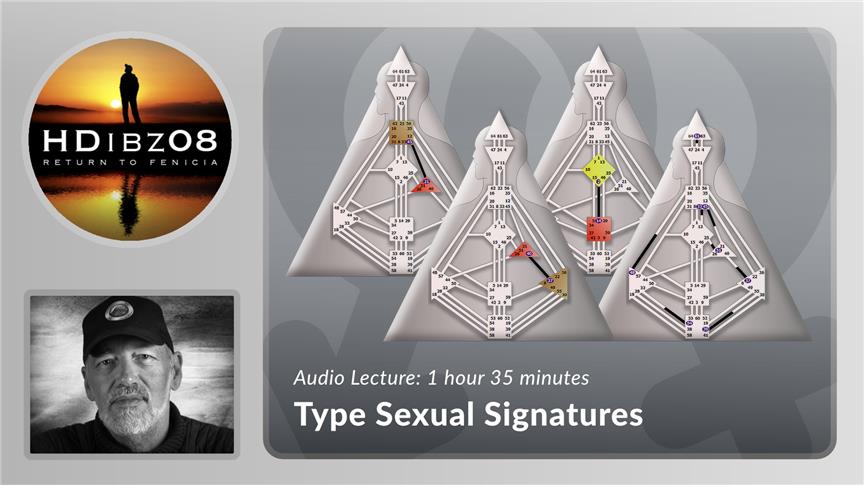 Jovianarchive - Type Sexual Signatures