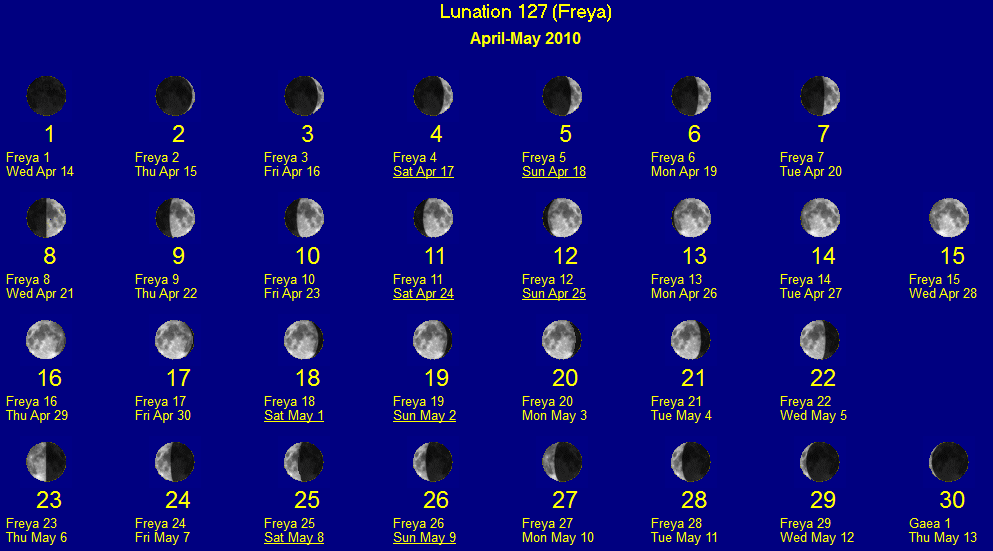 Lunar Calendars and Eclipse Finder 5.56 (hermetic.ch)
