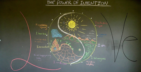 Paul Chek - The Power of Intention