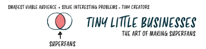 Tiny is Mighty - Andre Chaperon