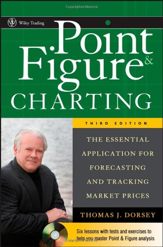 Tom Dorsey - Using Point and Figure Charts to Analyze Markets