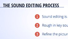 Film Editing Pro - The Art of Action Editing