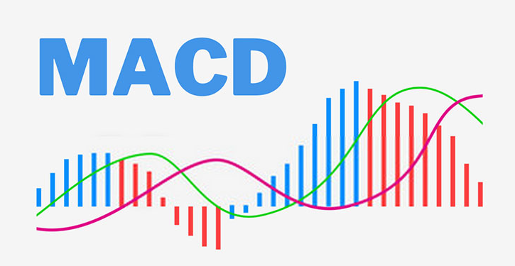 MACD Divergence - Fully Automatic Indicator ThinkorSwim TOS Script