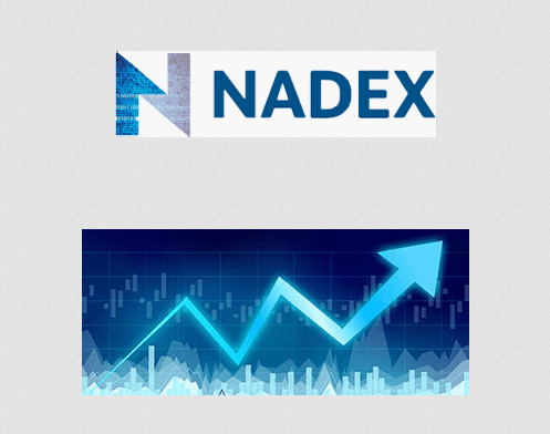 Major League Trading - Nadex Master Course