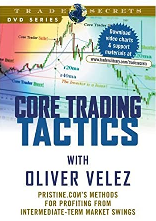 Oliver Velez - Core Trading