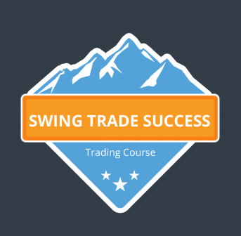 Basecamptrading - Swing Trade Success