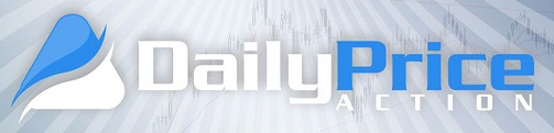Dailypriceaction - Daily Price Action