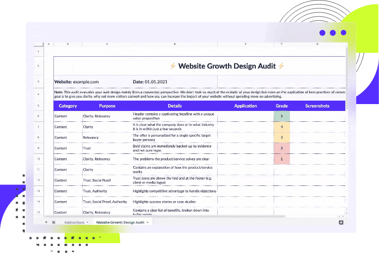 Growth Design Kit - Websites That Convert!