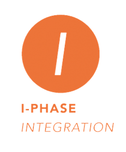 Z-Health - I-Phase - Integration